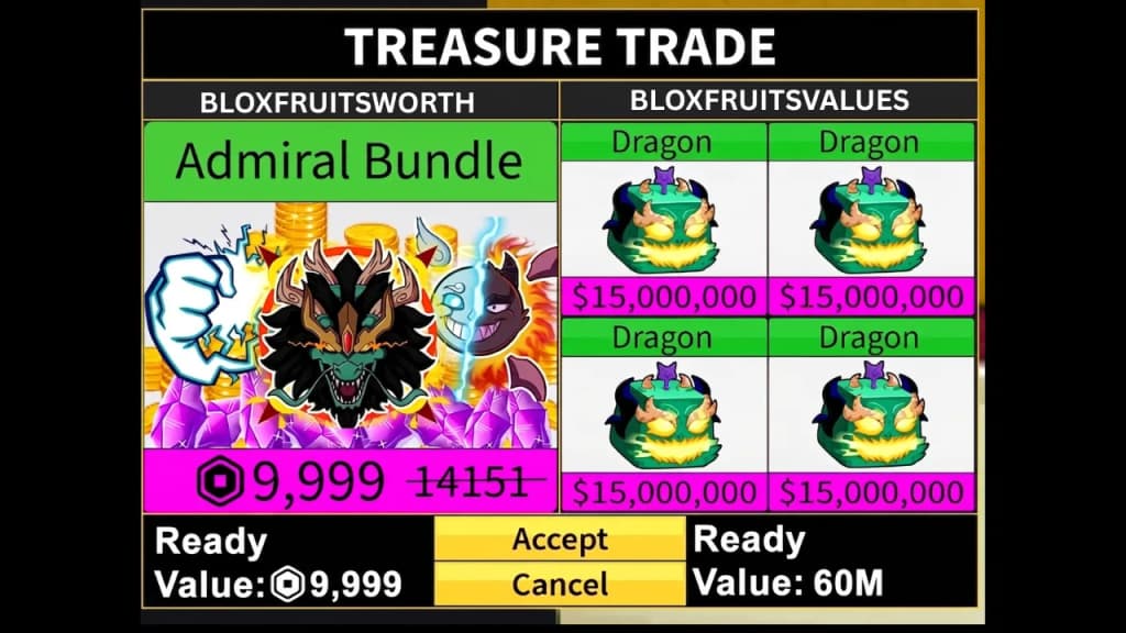 Example Blox Fruits trade: Admiral Bundle for four Dragon fruits